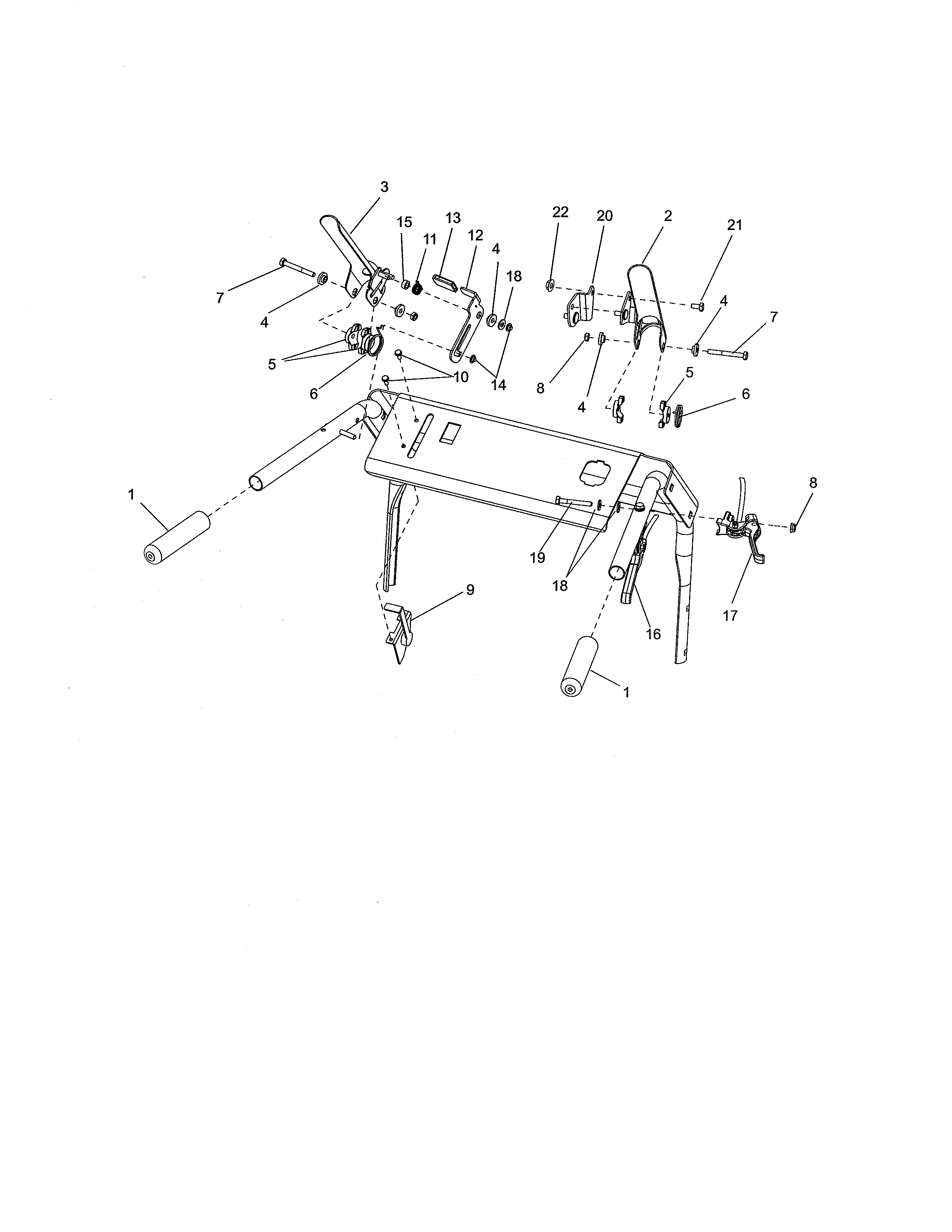 Controls