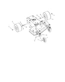 Wheels