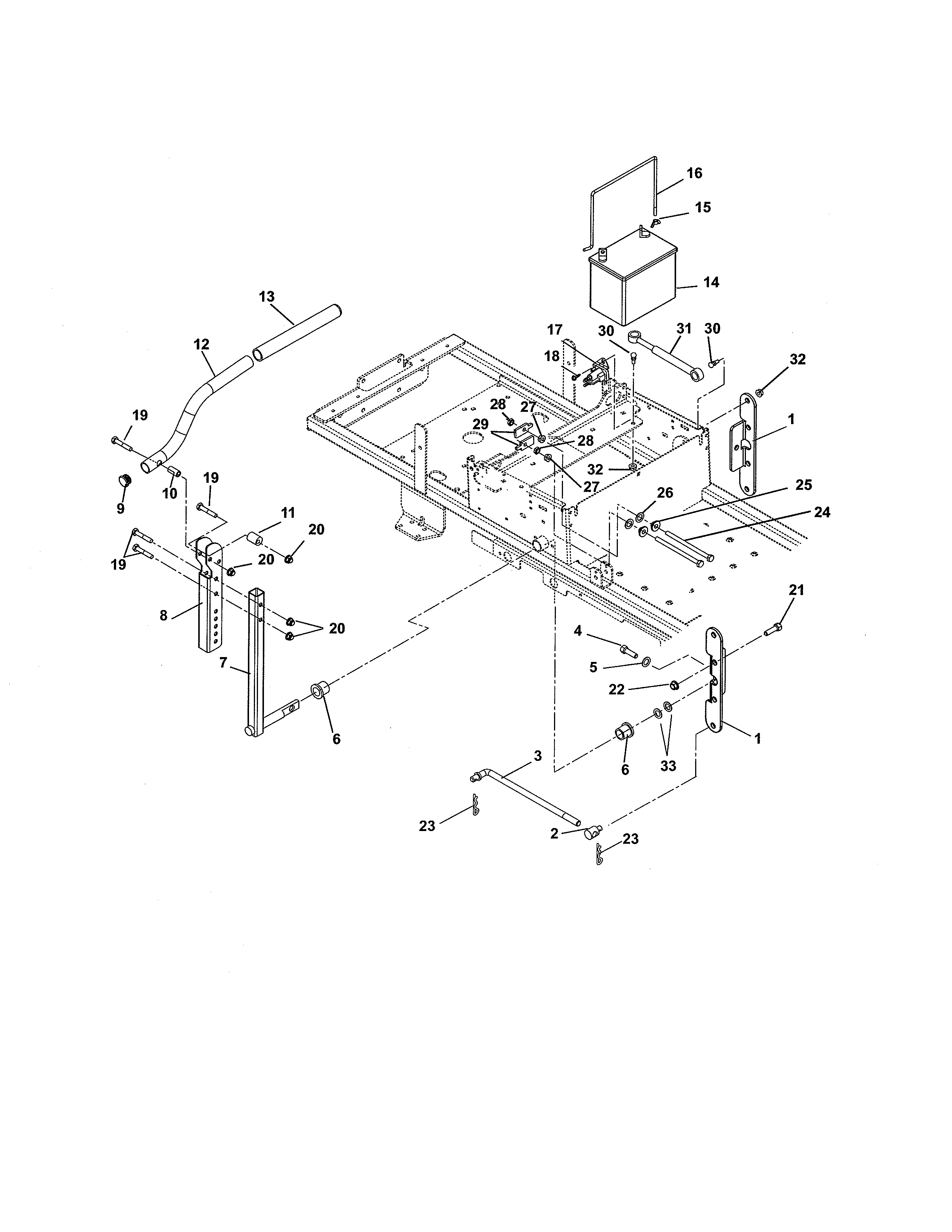 Steering controls