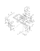 Steering controls