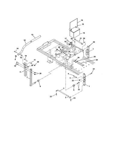 Steering controls