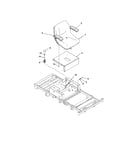 Seat/seat support
