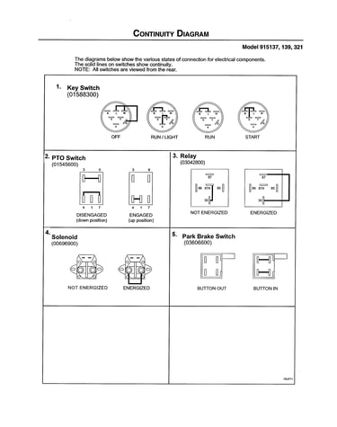 Continuity diagram
