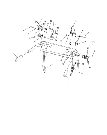 Controls