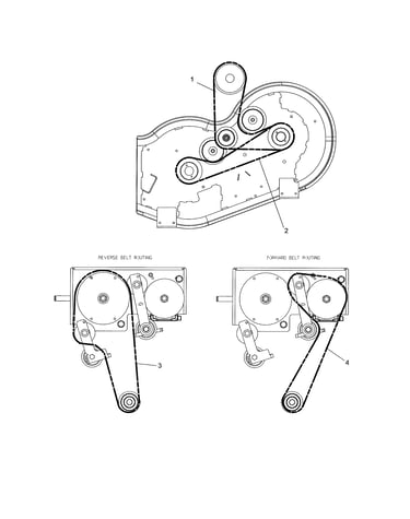 Belt diagrams