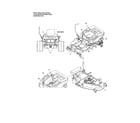 Craftsman ZTS7500 decals diagram