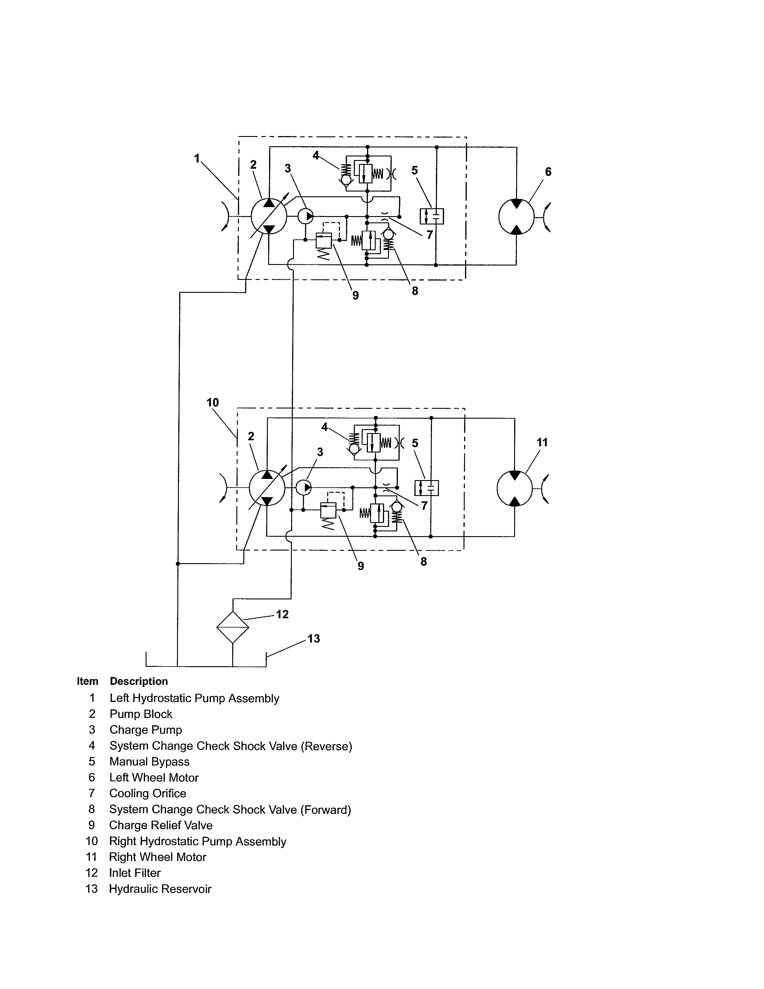 Hydraulic schematic
