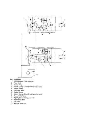 Hydraulic schematic