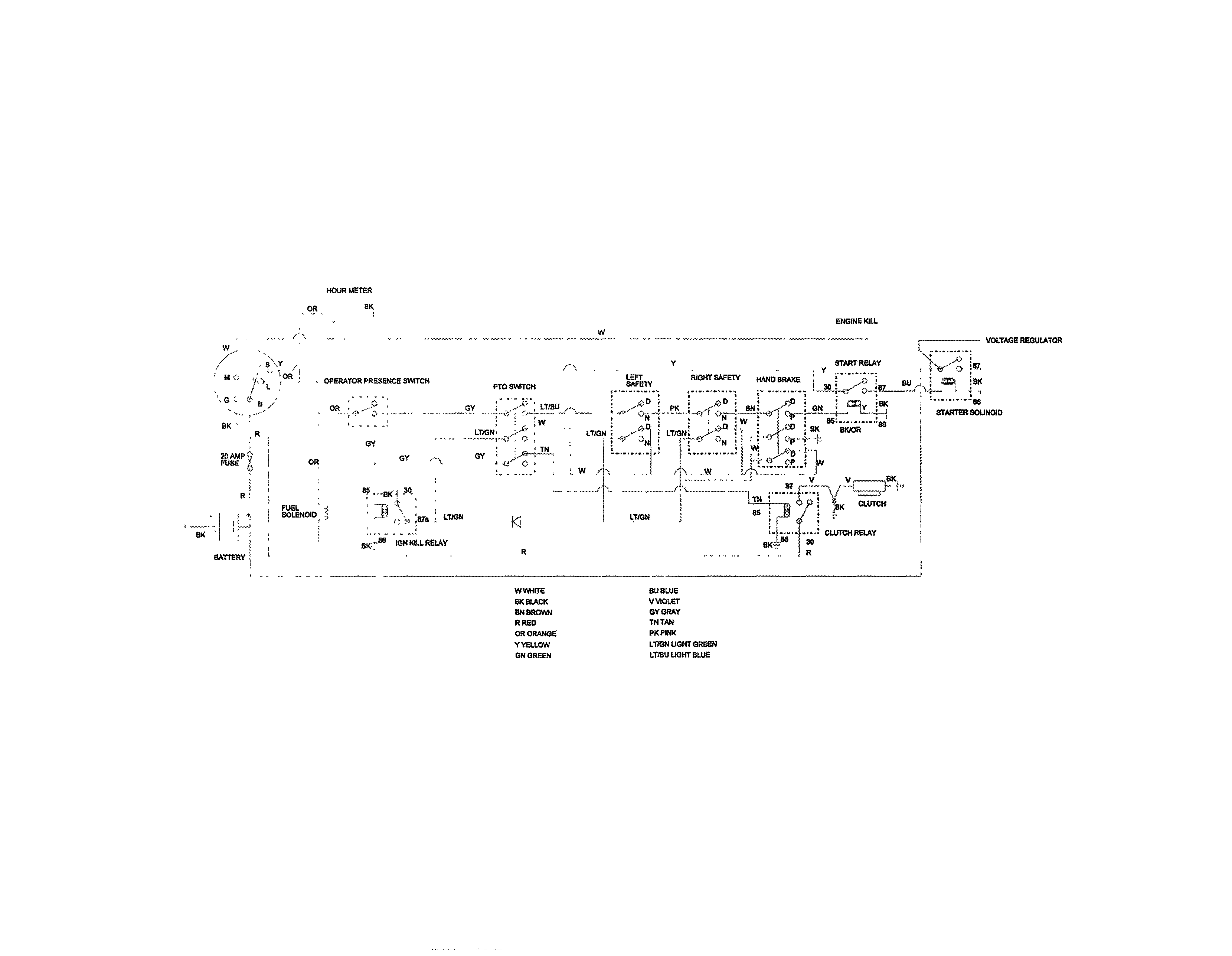 Wiring schematic