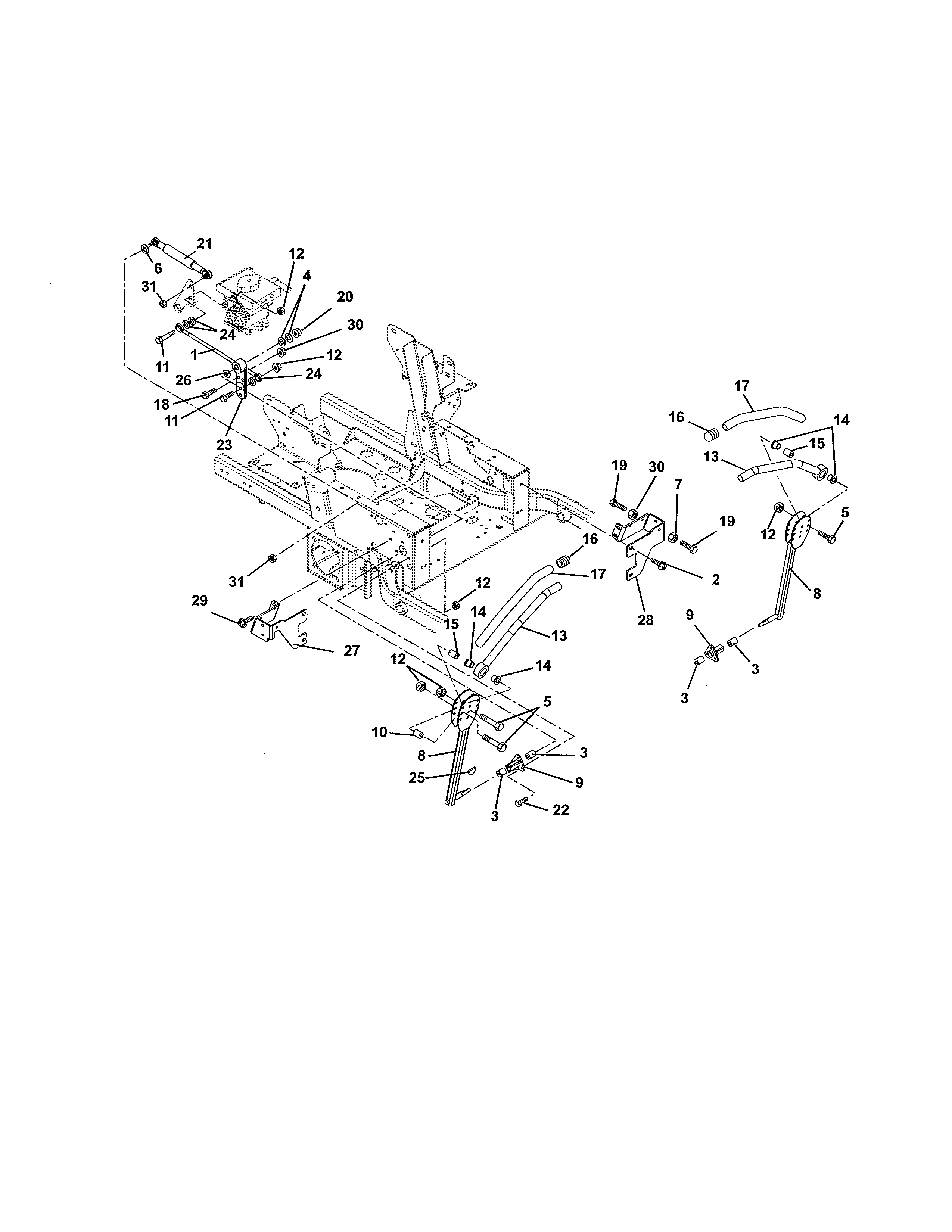 Steering controls