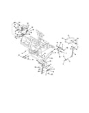 Steering controls