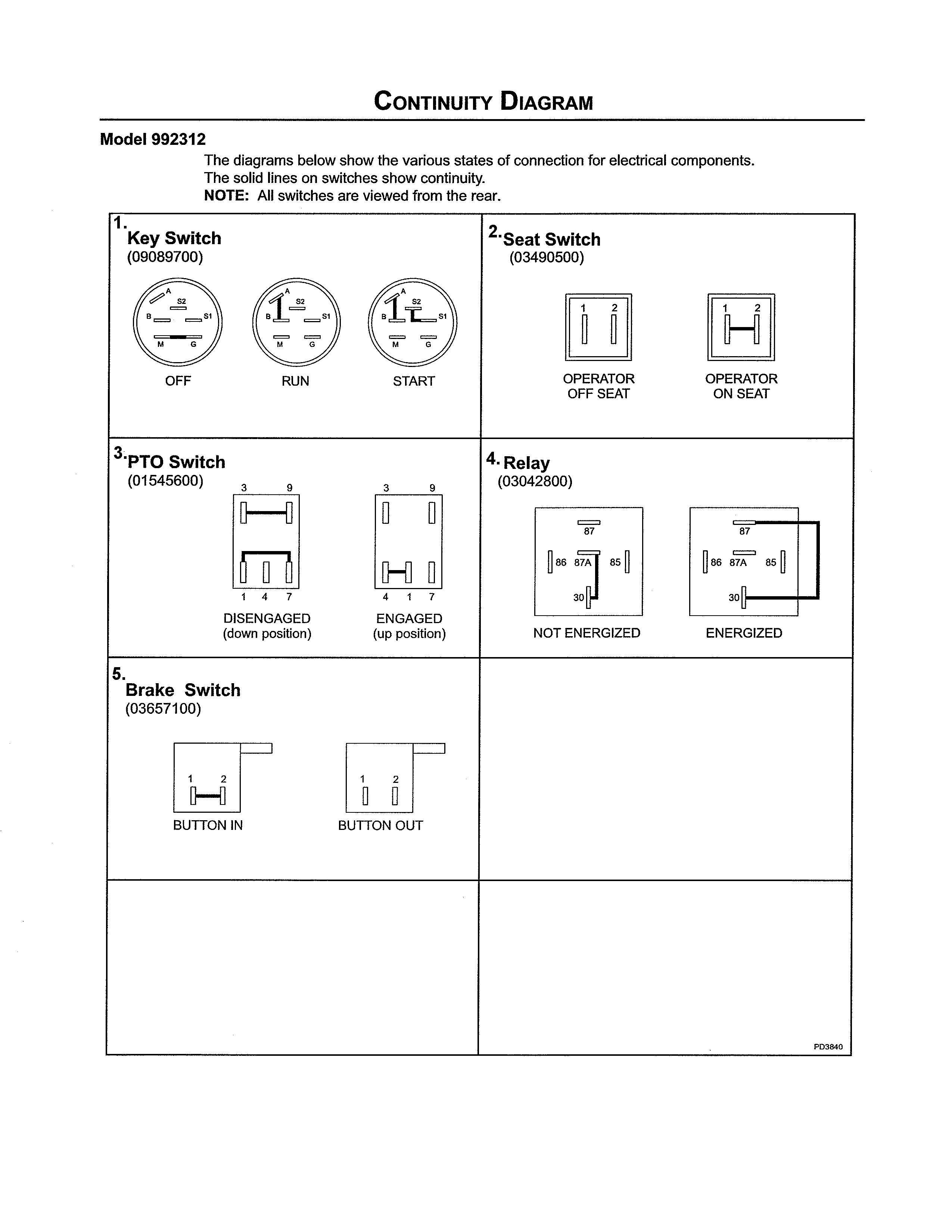 CONTINUITY DIAGRAM