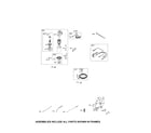 Craftsman 247288831 motor-starter/alternator diagram