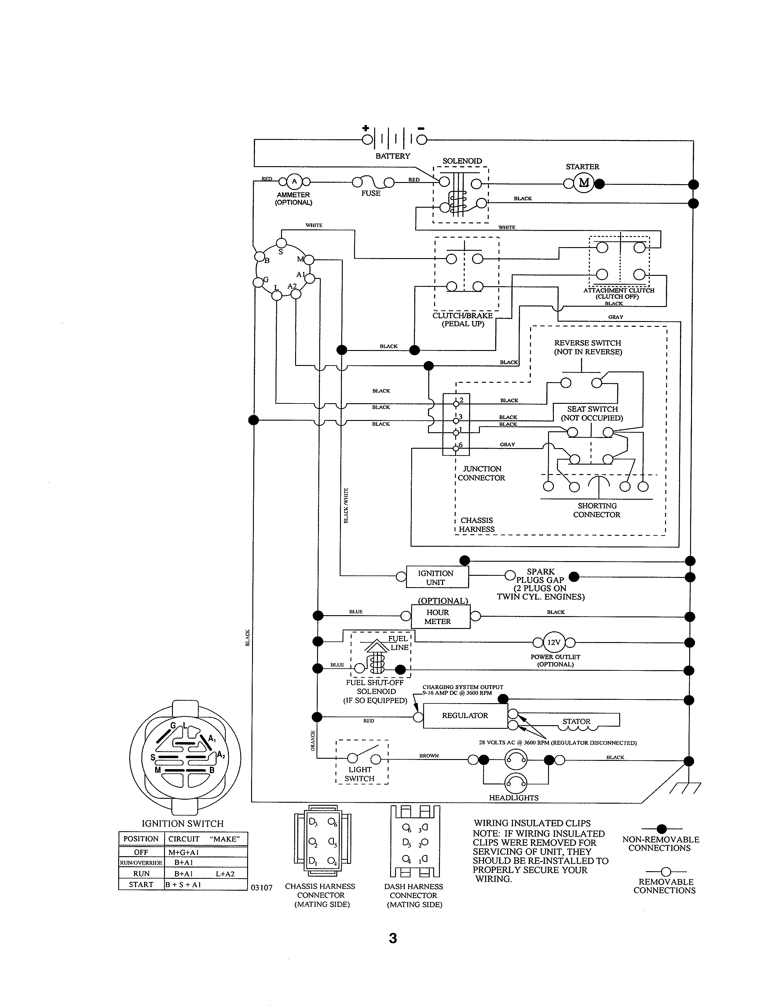 Schematic diagram