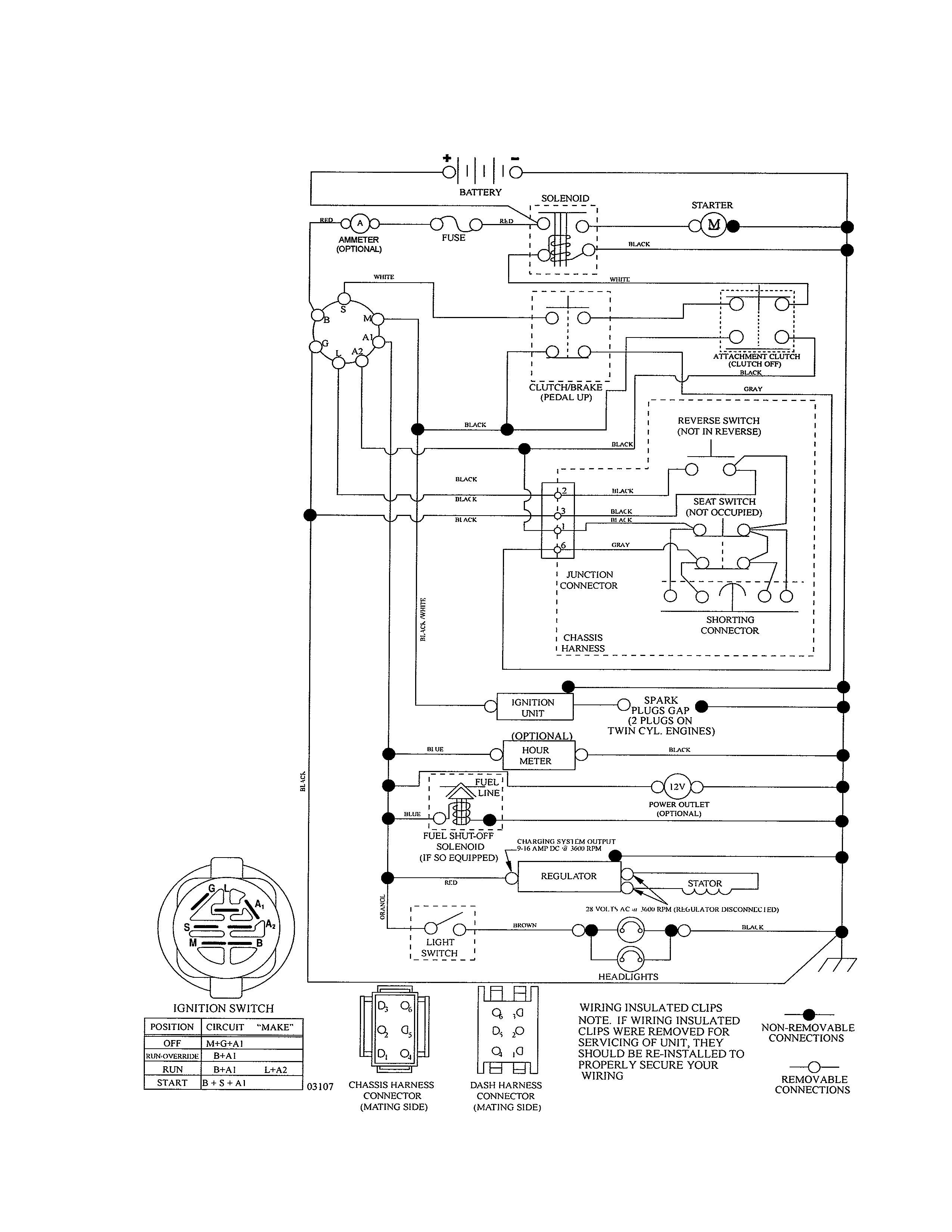 SCHEMATIC DIAGRAM