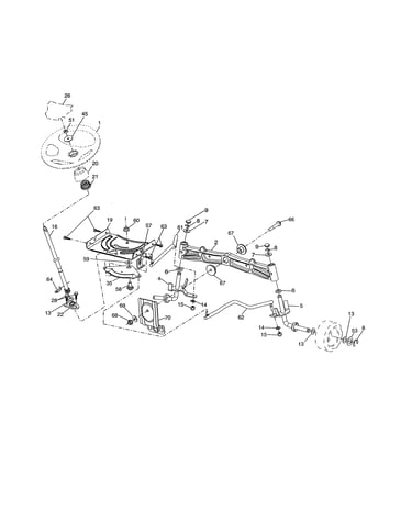 Steering