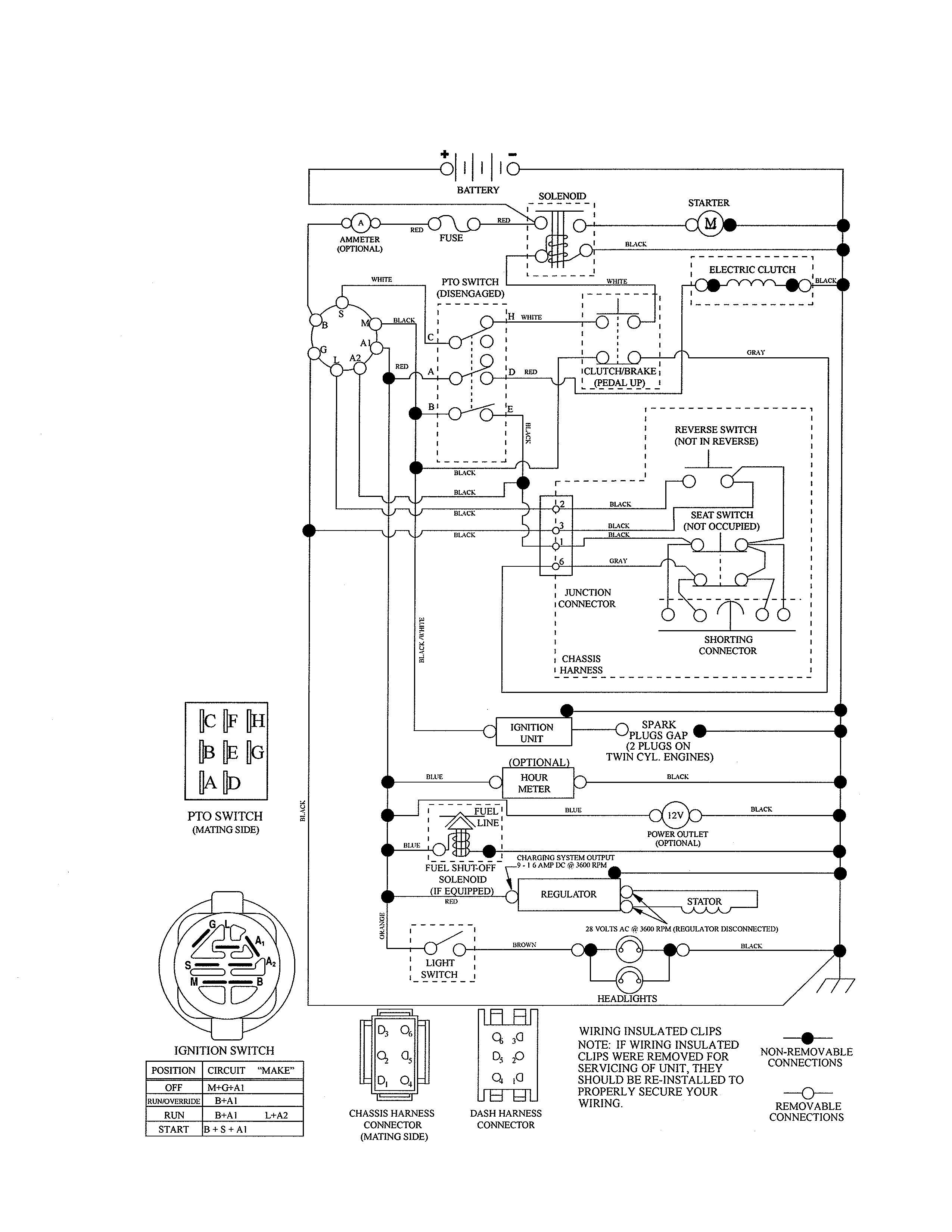 Schematic diagram