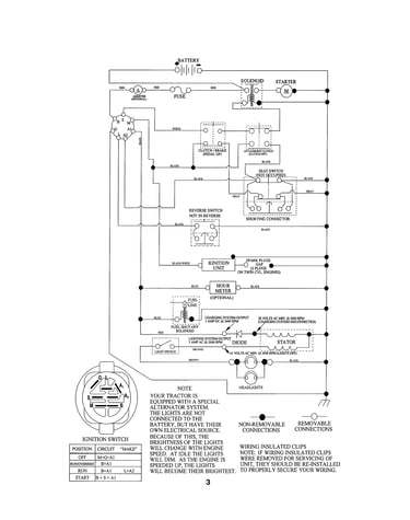 Schematic diagram