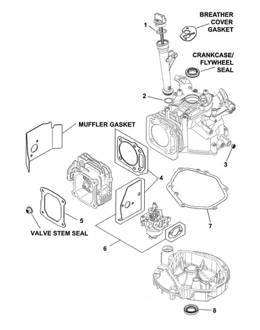 Gasket set