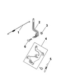 Engine controls