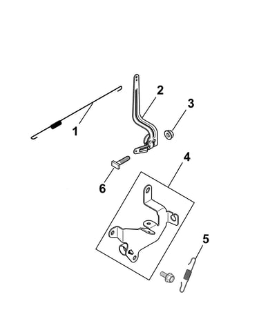 Engine controls