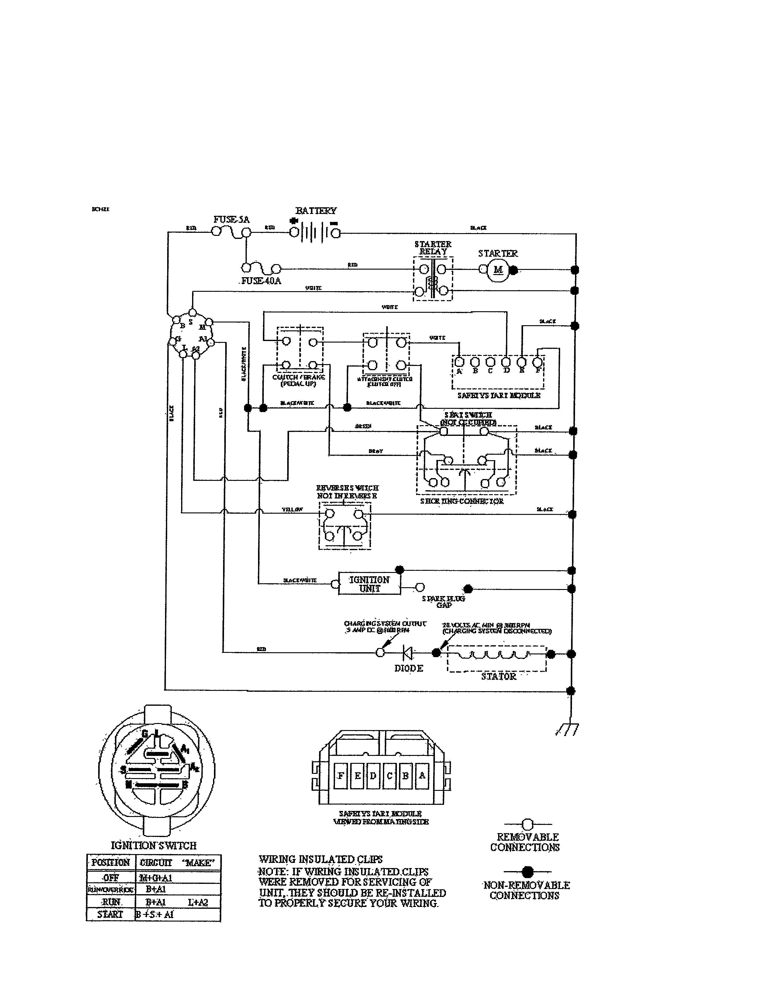 Schematic diagram