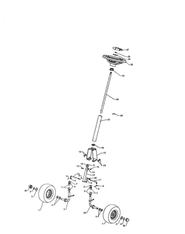 Steering