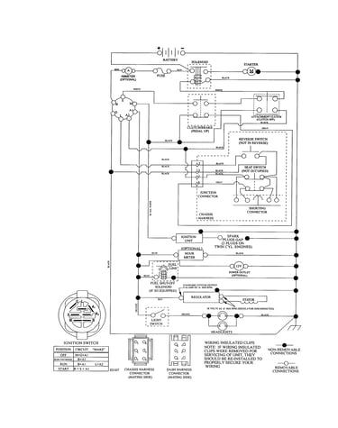 Schematic diagram