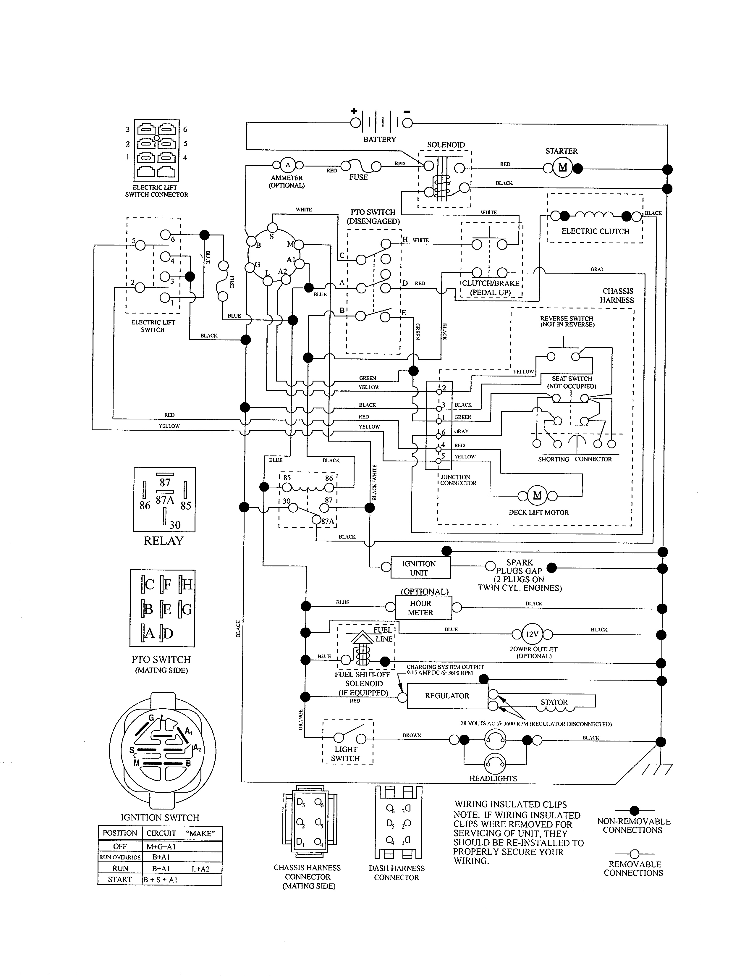 Schematic diagram