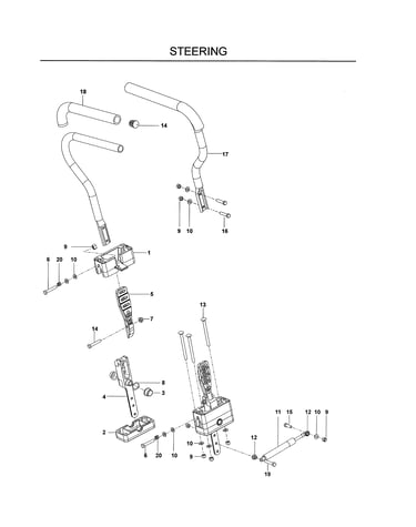 Steering