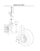 Wheels and tires