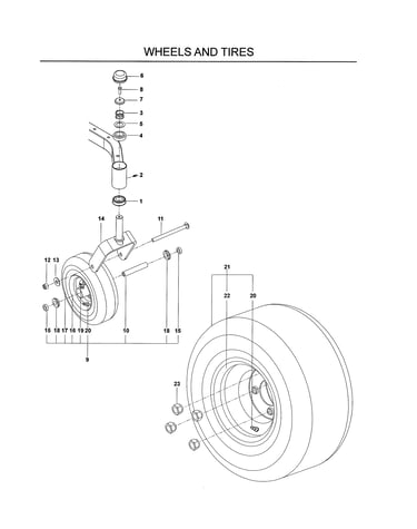 Wheels and tires