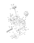 Steering