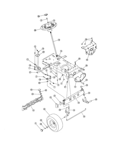 Steering