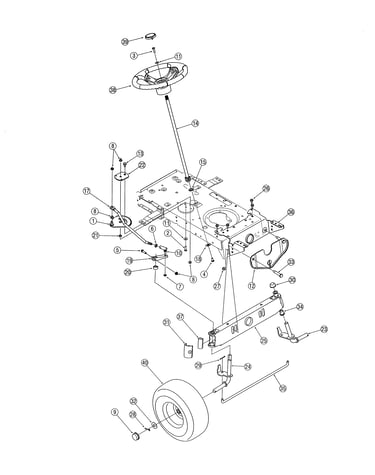 Steering