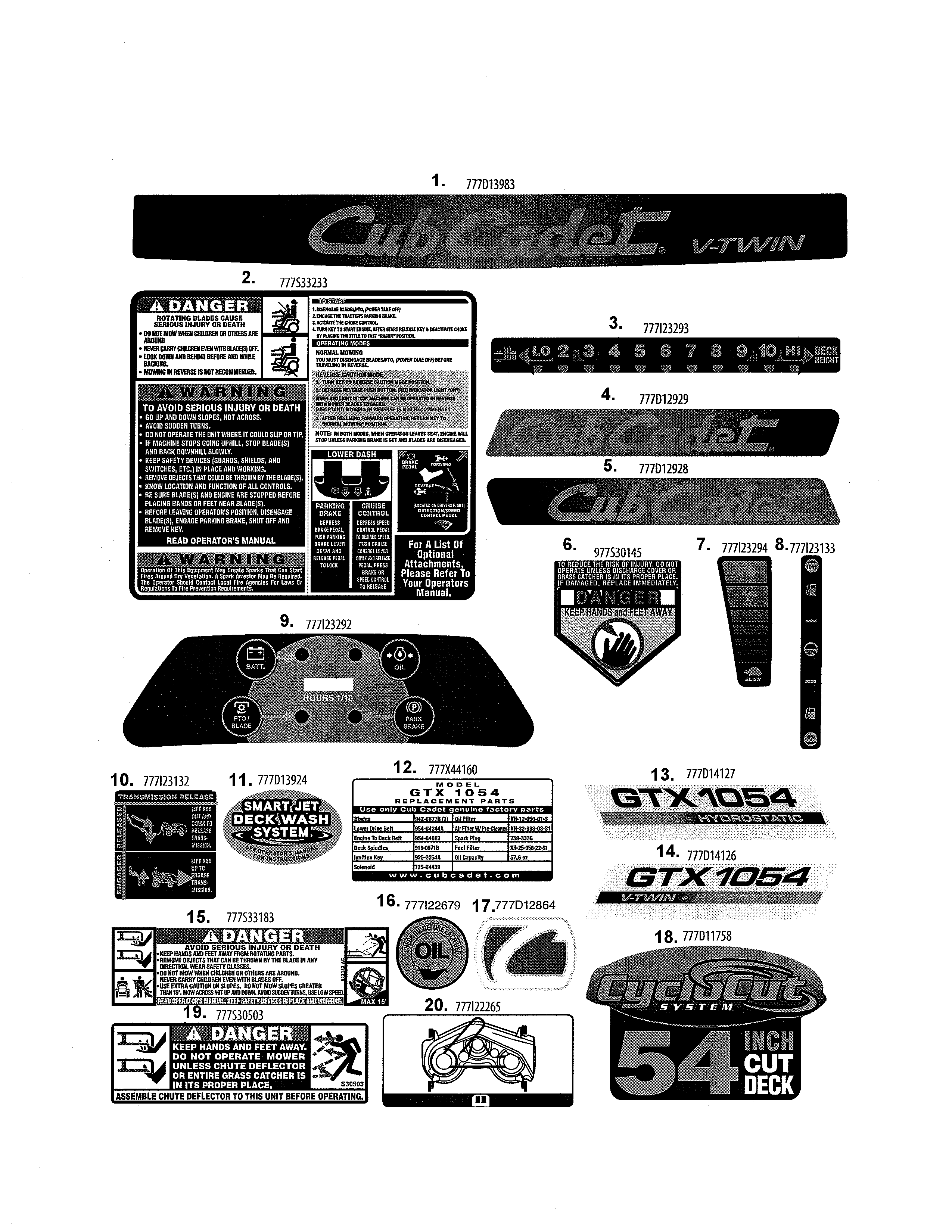 Decals