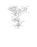 Power take-off (pto) system