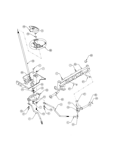 Steering