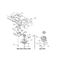 Power take-off (pto) system