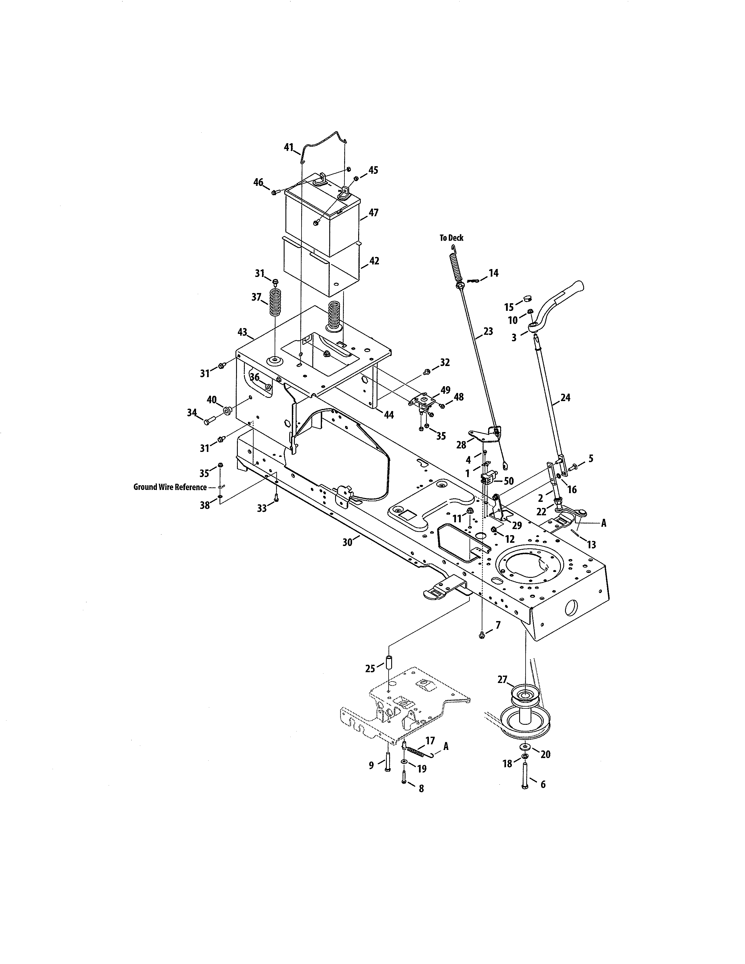 Frame/battery/manual pto