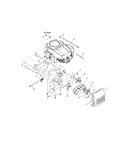 Engine mounting/connections