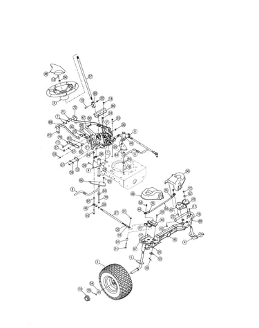 Steering controls/front axle