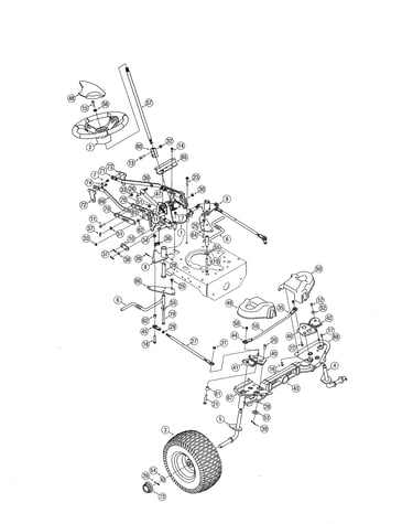 Steering controls/front axle