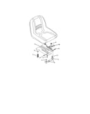 Seat adjustment