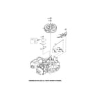 Briggs & Stratton 12S905-2732-B1 flywheel diagram