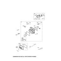 Craftsman 247288852 head-cylinder/manifold-intake diagram