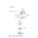Craftsman 247288852 blower housing/flywheel diagram