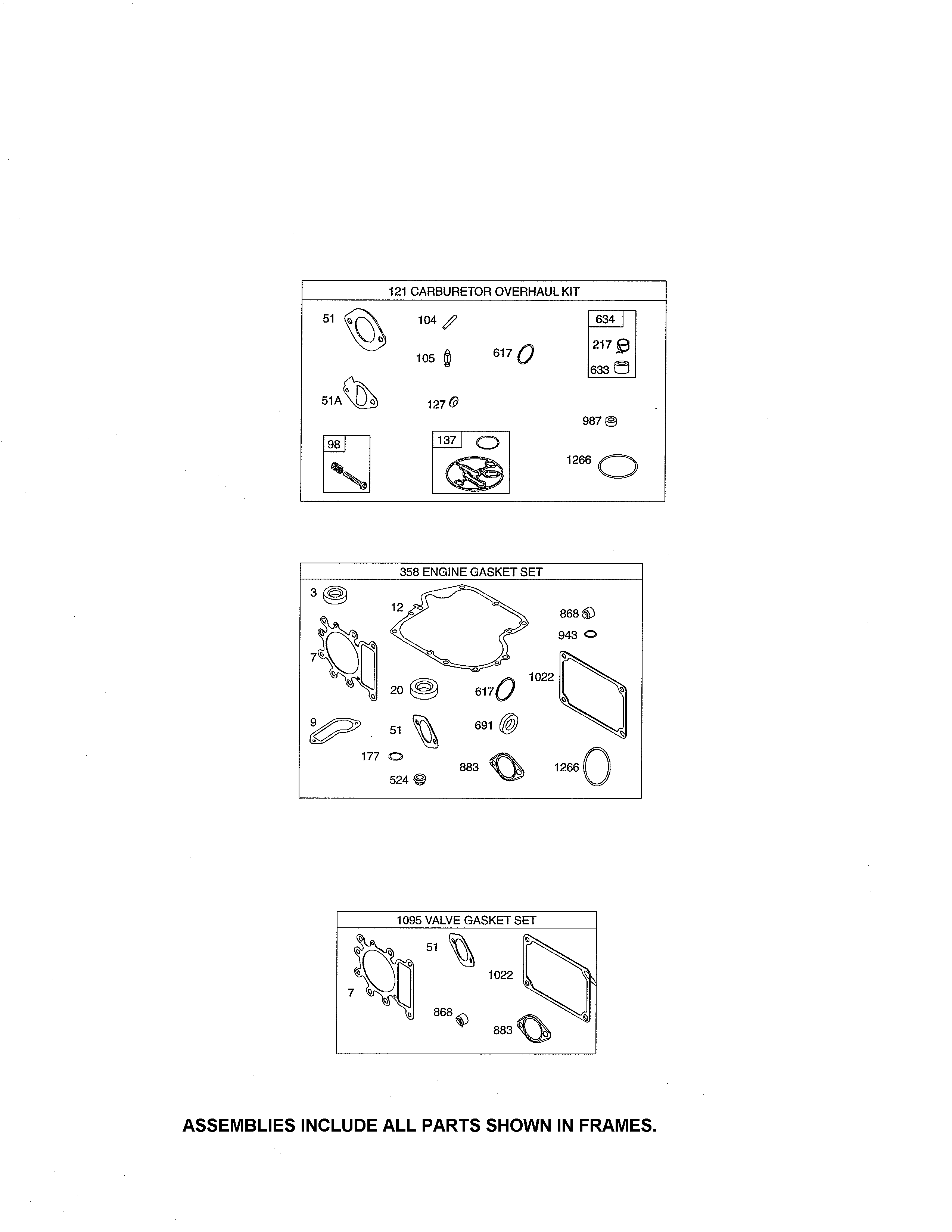 Gasket sets