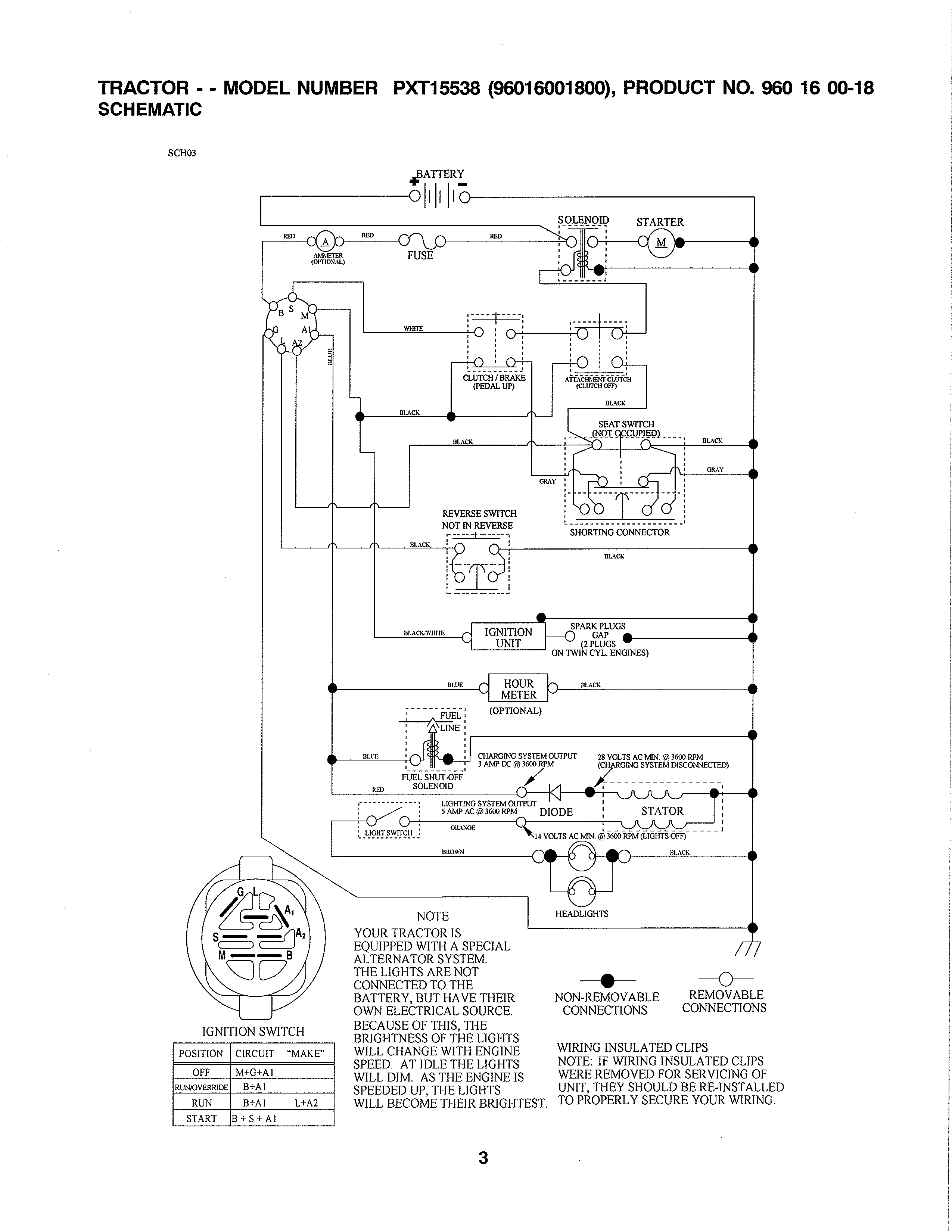 SCHEMATIC DIAGRAM