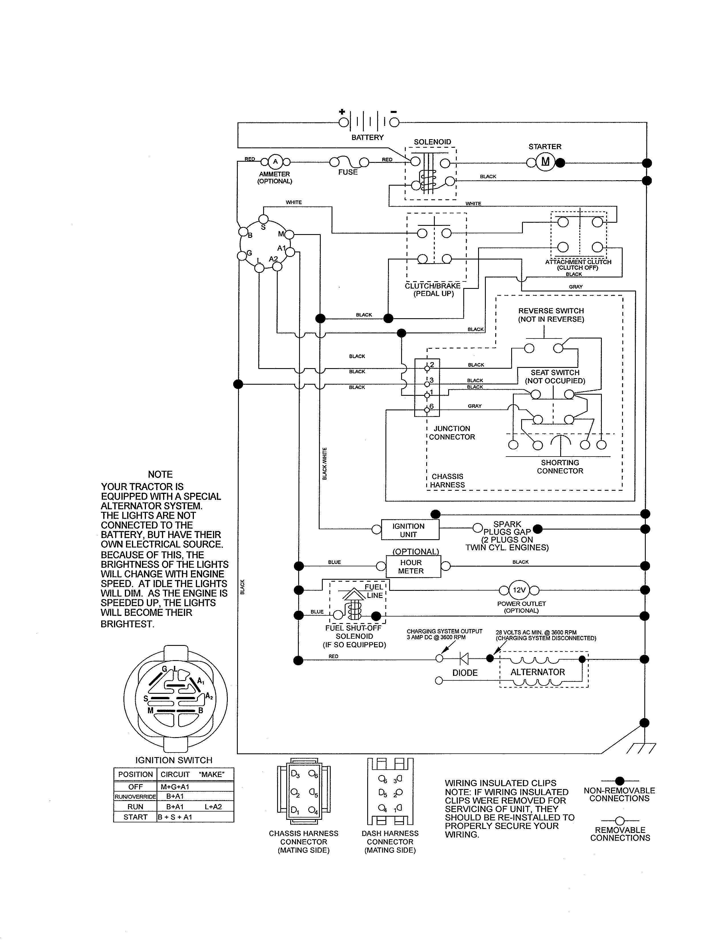 Schematic diagram